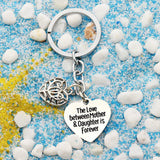 Porte-clés avec lettres en forme de coeur