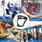 Masque Industriel de Protection Intégrale pour la Pulvérisation de Pesticides