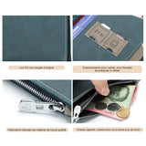 Sac de passeport simple