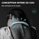 Ventilateur de cou portable