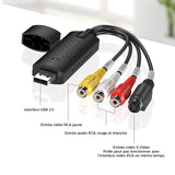 Carte d'Acquisition Vidéo USB