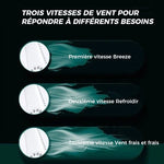 Ventilateur de cou portable
