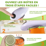 Ouvre-boîte automatique