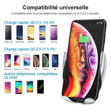 Support et chargeur de téléphone de voiture à capteur automatique sans fil
