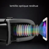 Lunettes panoramiques VR