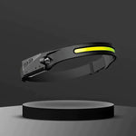 Lampe Frontale Rechargeable