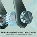 Ventilateur silencieux de chargement USB pour les paresseux