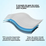 Sous-vêtement d'apprentissage de la propreté pour bébé