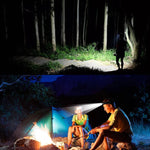 Lampe Frontale Rechargeable