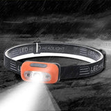 Mini lampe frontale à capteur de lumière super brillante 2021