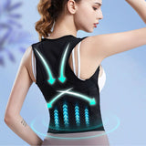 Correcteur de Posture