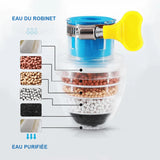 Purificateur De Robinet D'eau Propre