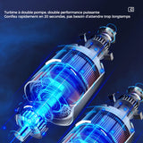 Pompe à air portative