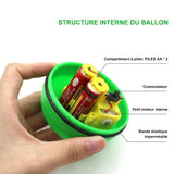 Castor Beaver Ball Electric Pour Chien - ciaovie