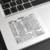 ⌨️Autocollants de raccourcis clavier （3 pcs）