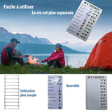 Tableau de la liste de contrôle des notes