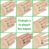 Redimensionneur de Bague