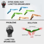 Accessoire anti-buée - Empêcher les lunettes de s'embuer