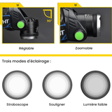 Phare d'Éblouissement de Sport Extérieur
