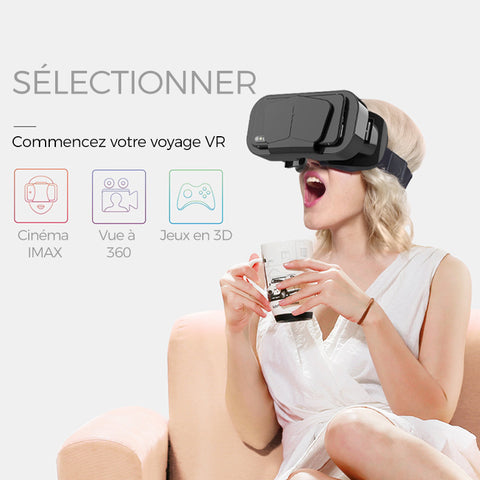 Lunettes panoramiques VR