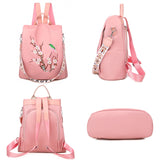 Sac Á Dos Antivol Brodé