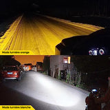 Phares LED pour Motos