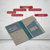 Sac de passeport simple