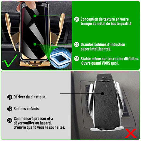 Support et chargeur de téléphone de voiture à capteur automatique sans fil