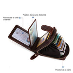 Portefeuille de Carte Multifonctionnel
