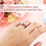 Redimensionneur de Bague