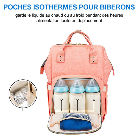 Sac Bébé Multifonctionnel