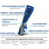 Bas de Contention Sport