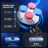 Porte-téléphone Magnétique pour la Voiture