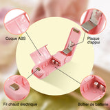 Mini Scelleuses de Sacs