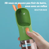 Nourriture et Bouteille d'Eau pour Chiens