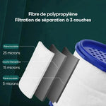 Robinet purificateur d'eau de cuisine