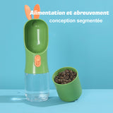 Nourriture et Bouteille d'Eau pour Chiens