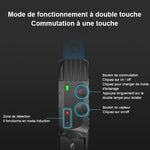 Lampe frontale de patrouille à LED tricolore