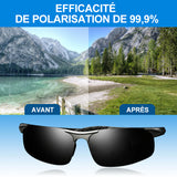 Lunettes de Soleil Photochromiques avec Verre Polarisé