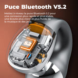 Casque d'Écoute à Conduction Osseuse Avec Clip d'Oreille Sans Fil