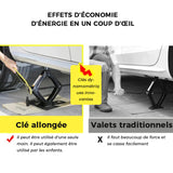 Clé à Cliquet de Cric d'Économie de Main-d'œuvre de Voiture