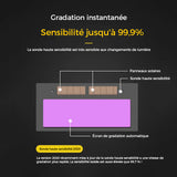 Lunettes de protection oculaire de soudage brûlant