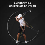 Aide à l'entraînement de golf