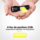 Mini Lampe de Poche Portable