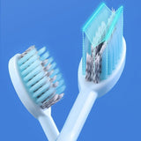 🪥Soldes du Nouvel An - 50 % de réduction🪥Brosses à dents portables