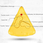 Télécommande Souris Souris