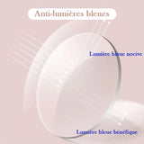 Lunettes sans monture anti-lumière bleue à la mode