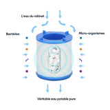 Robinet purificateur d'eau de cuisine