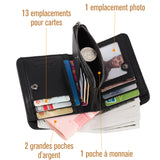 Portefeuille à fermeture éclair Rfid pour hommes