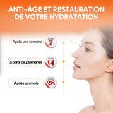 Sérum Yeux Hexapeptide